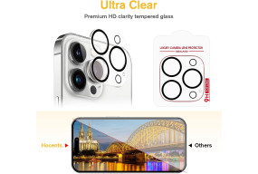 Hocents. [2+2 Pack Tempered Glass Screen Protector Compatible with iPhone 14 Pro Max (6.7 inch, 2022) with Camera Lens Protector, [Case Friendly] [Auto-Alignment Tool] [EZ Kit] [9H Hardness]