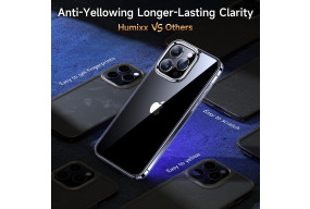 Humixx [5 in 1] for iPhone 14 Pro Case, with 2X Screen Protector + 2X Lens Protector, [20x Anti-Yellowing][12 FT Drop Protection] Clear Shockproof Protective Case for iPhone 14 Pro 6.1 inch